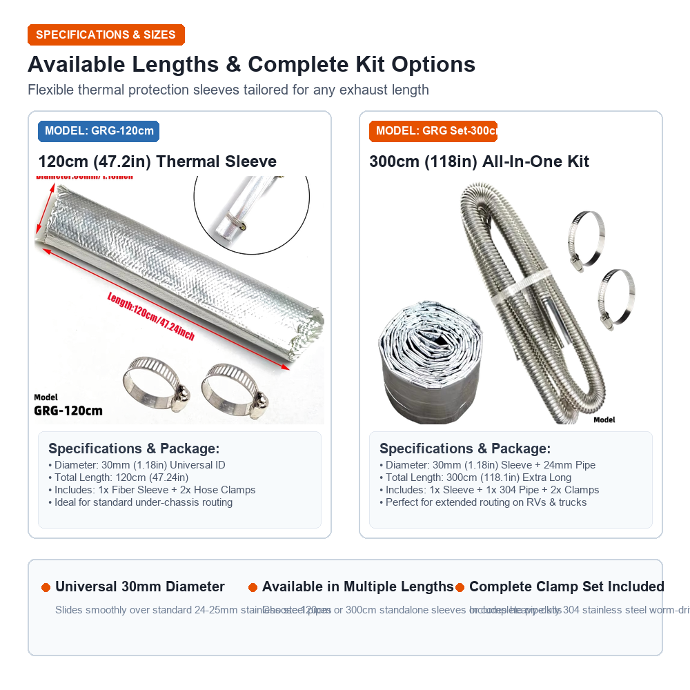 30mm 알루미늄 호일 유리섬유 단열 튜브, 배기 호스 - Diesel Heater Silencer Muffler 리뷰 및 가격